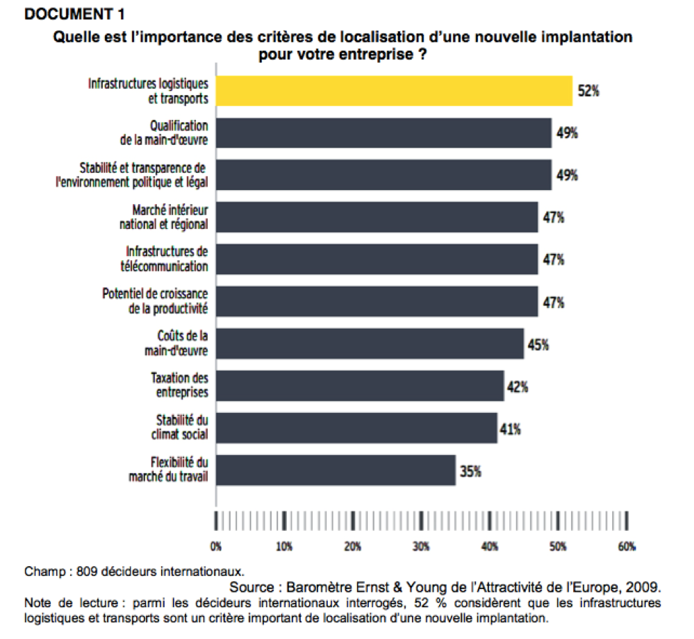 mondialisation1