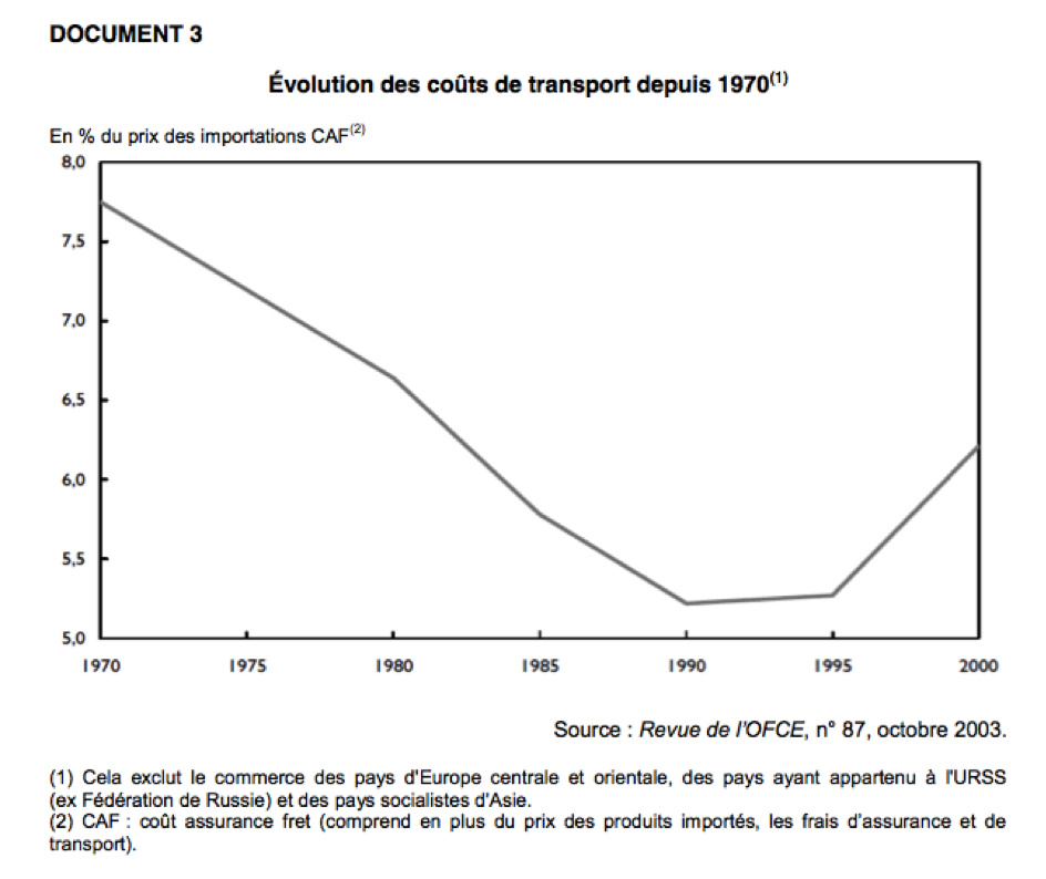 mondialisation3