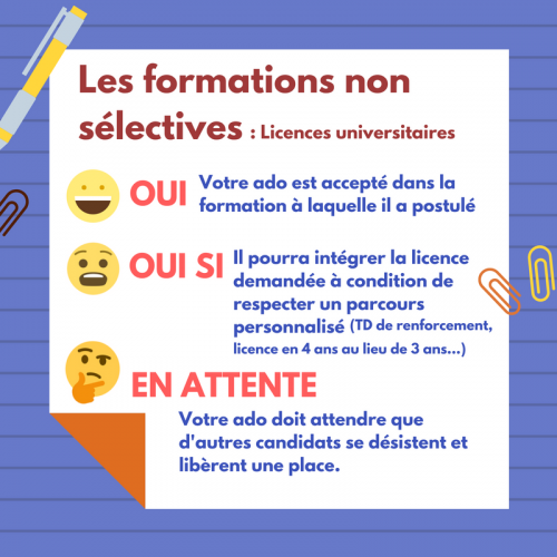 Parcoursup, formation non sélectives, réponses