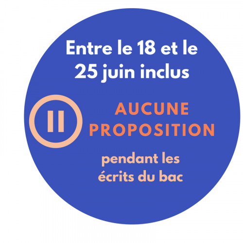 parcoursup, délais de réponse, voeux