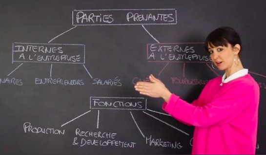 Video-pedagogique-soutien-scoalaire-en-ligne.png