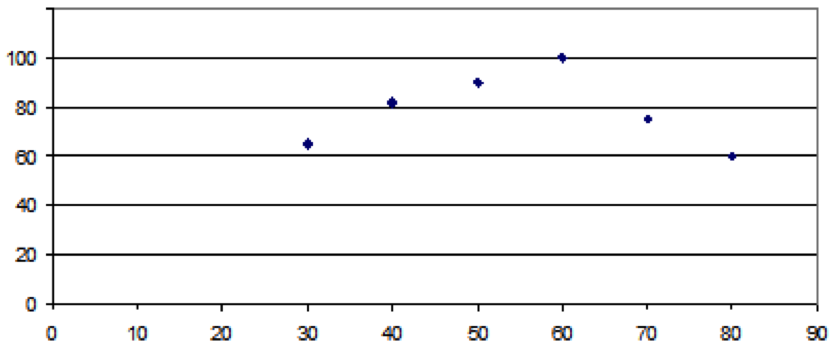 urease3.png