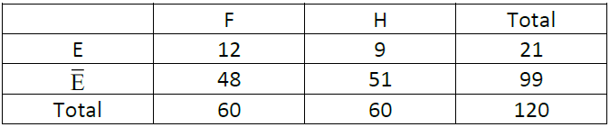 courbe5.png