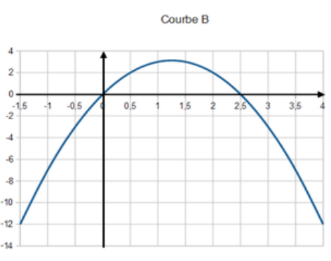 b90230753cdeb97e324a46cd6559215a5ba7b0ac.png