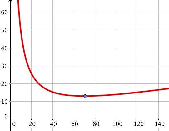 1063a84fcbde55c059824ab052bb491479720d6c.png