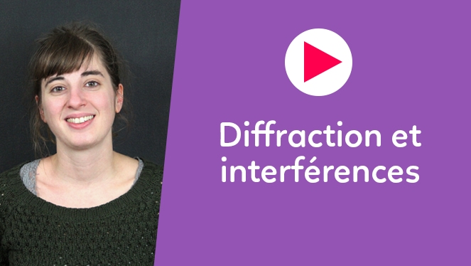 Diffraction et interférences